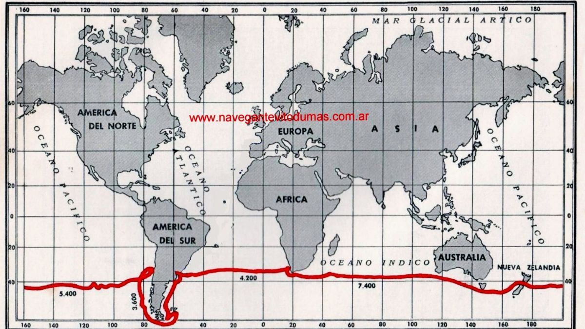 Este es el recorrido de la vuelta al mundo siguiendo el paralelo 40º de latitud sur. Navegó 20.650 millas (38.245 kilómetros) en 276 días y, sumando las escalas, empleó 402 días en circunnavegar solo el planeta, una hazaña donde dobló tres cabos: el de Buena Esperanza (Sudáfrica), el de Leeuwin (Australia), y el de Hornos (Chile). Este es el recorrido de la vuelta al mundo siguiendo el paralelo 40º de latitud sur. Navegó 20.650 millas (38.245 kilómetros) en 276 días y, sumando las escalas, empleó 402 días en circunnavegar solo el planeta, una hazaña donde dobló tres cabos: el de Buena Esperanza (Sudáfrica), el de Leeuwin (Australia), y el de Hornos (Chile).