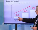 El presidente Alberto Fernández argumentó con gráficos la extensión de la cuarentena hasta el 10 de mayo. El presidente Alberto Fernández argumentó con gráficos la extensión de la cuarentena hasta el 10 de mayo.