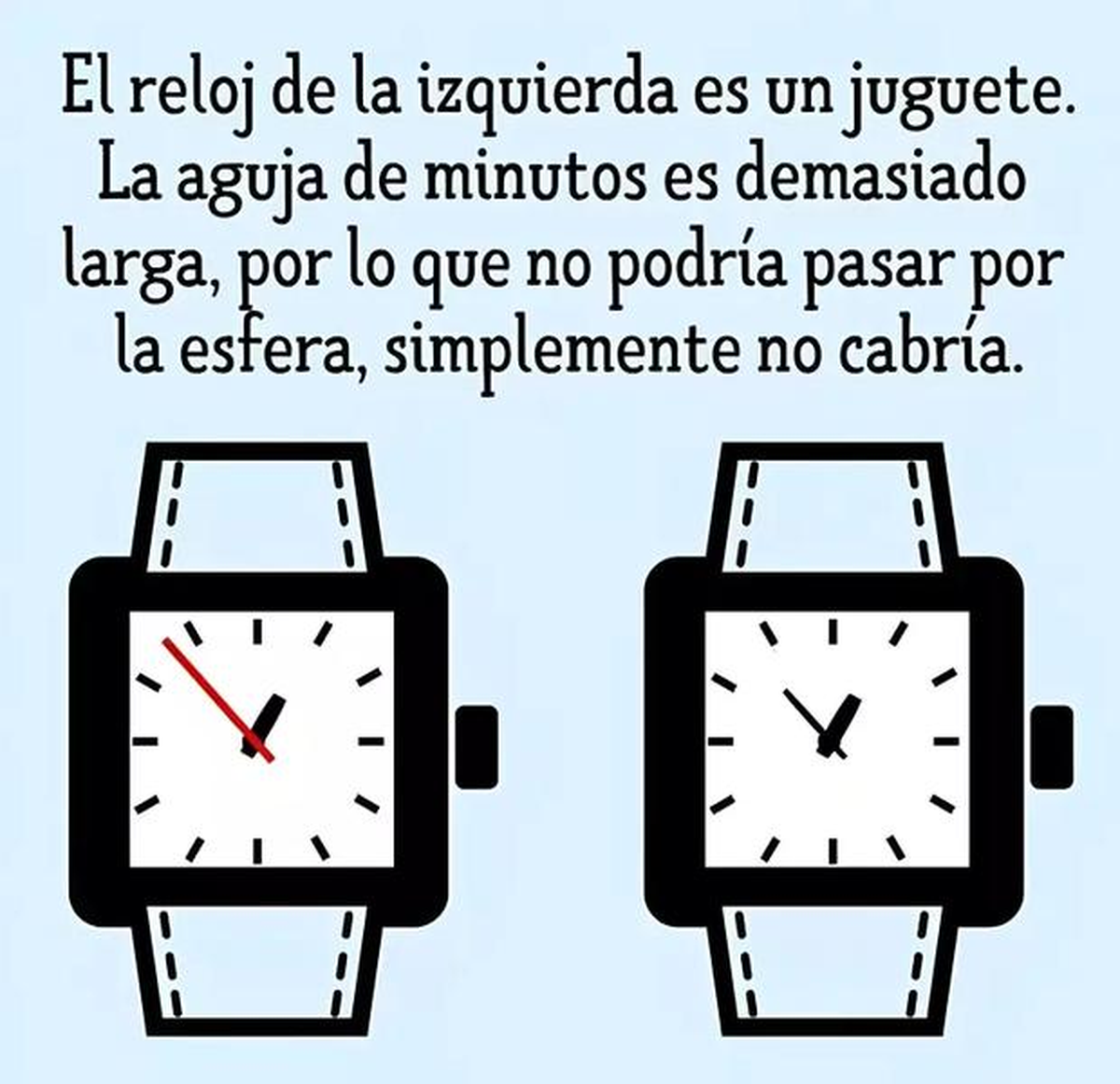 Solución del reto visual.