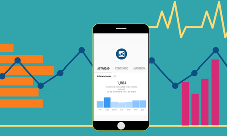 Cómo acceder a las estadísticas de Instagram y cómo interpretarlas Cómo acceder a las estadísticas de Instagram y cómo interpretarlas