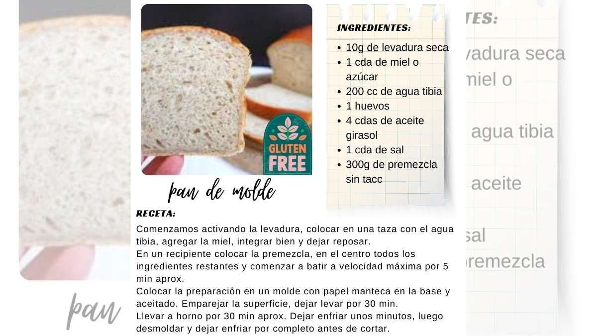 La receta, paso a paso, y los ingredientes necesarios para hacer pan de molde sin TACC. La receta, paso a paso, y los ingredientes necesarios para hacer pan de molde sin TACC.