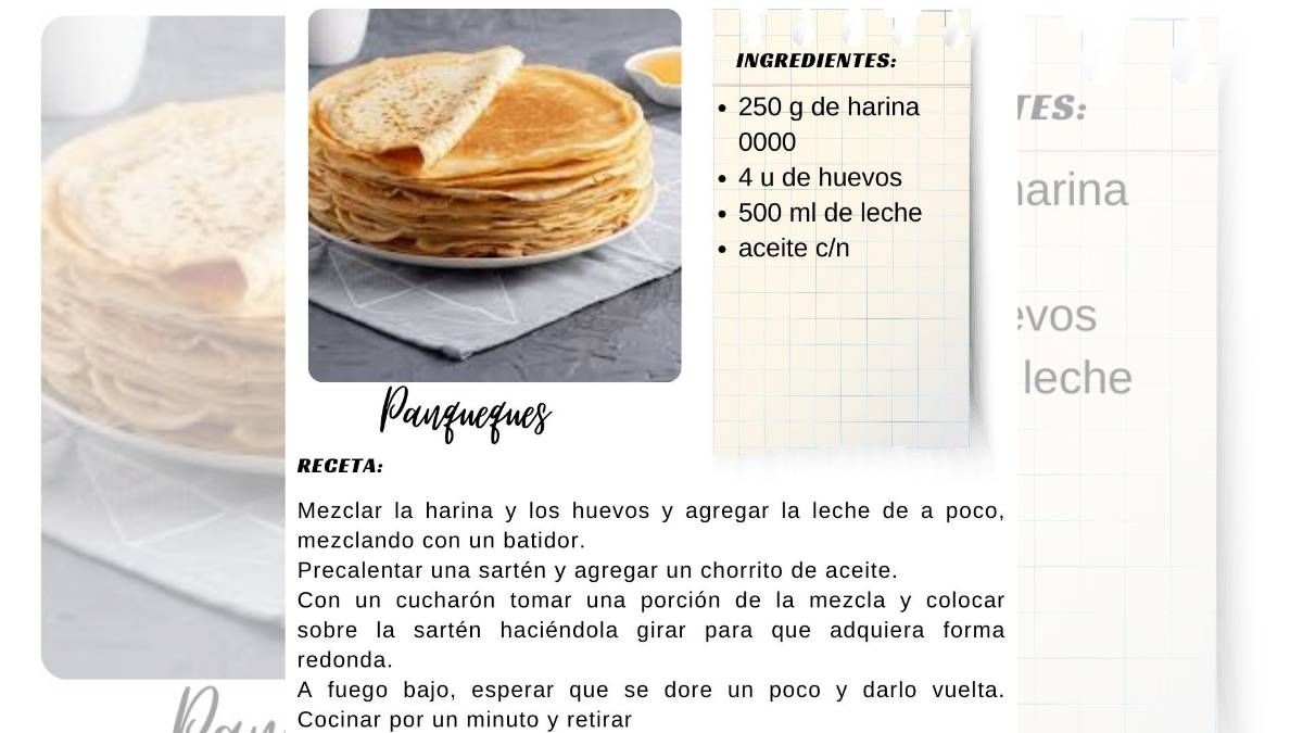 Paso a paso para hacer panqueques, una receta que no falla. Paso a paso para hacer panqueques, una receta que no falla.