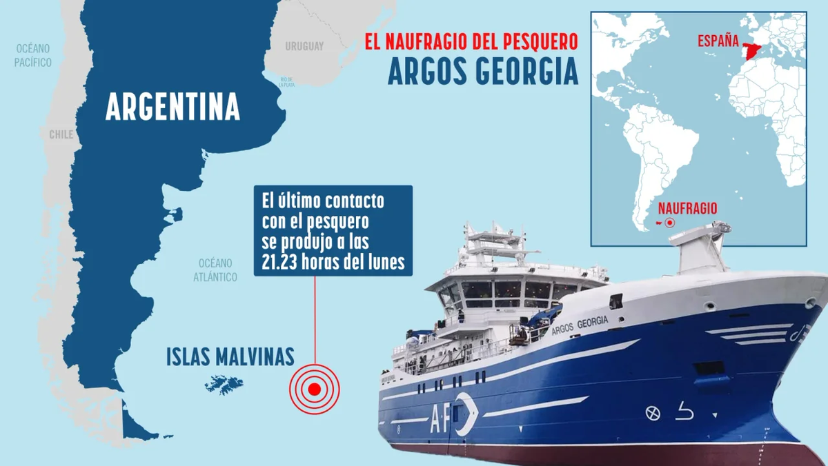Infografía del medio OKDiario Infografía del medio OKDiario 