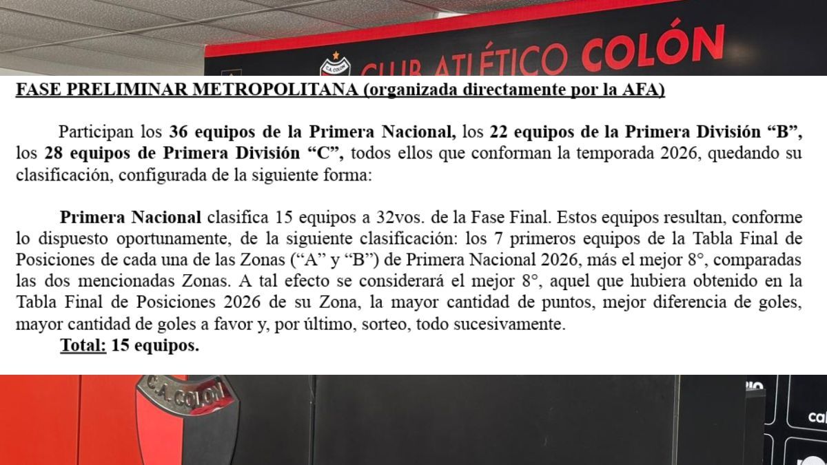 Clasificación a la Copa Argentina 2027. Clasificación a la Copa Argentina 2027.