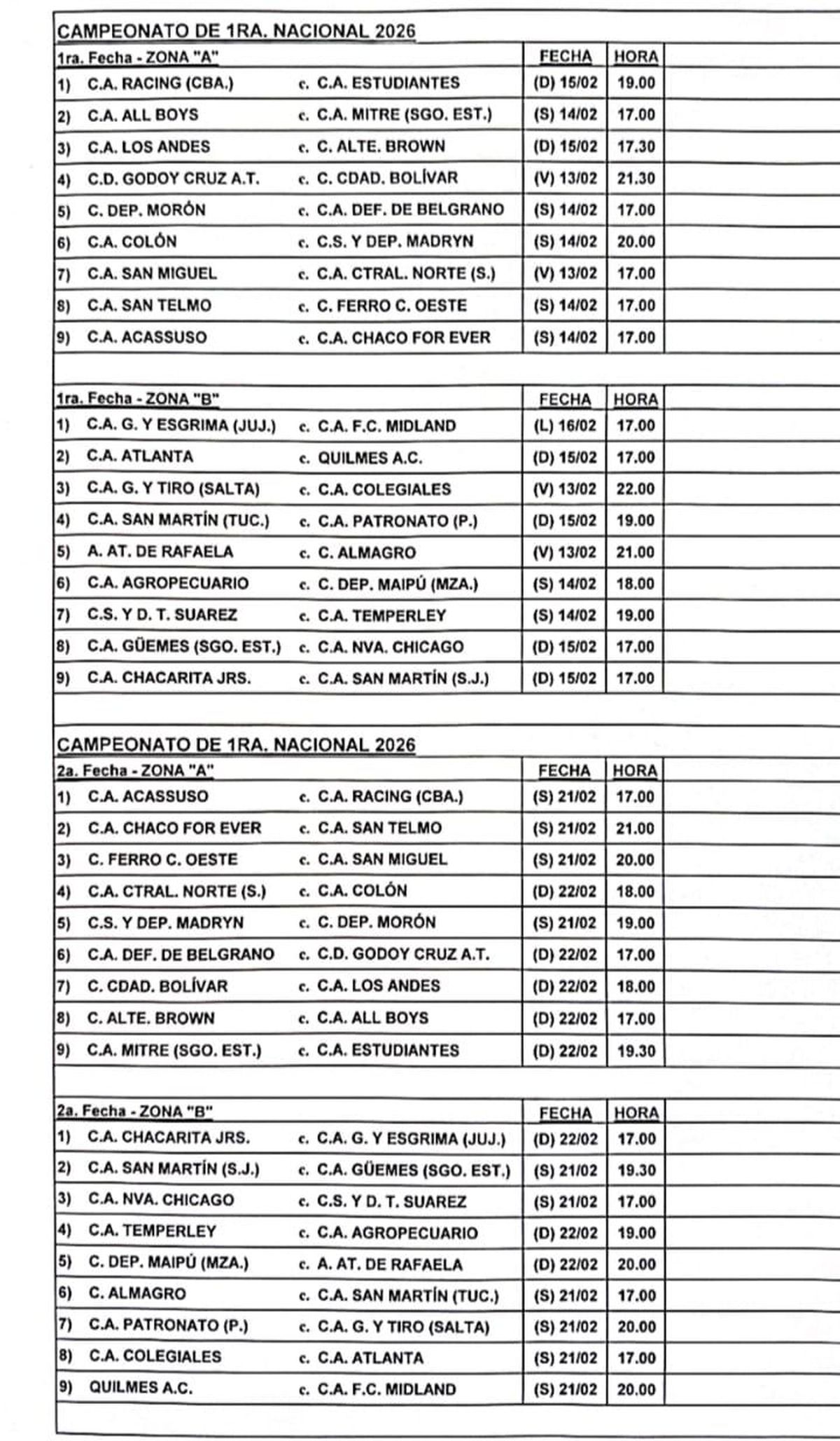 El resto del cronograma para las dos primeras fechas de la Primera Nacional.