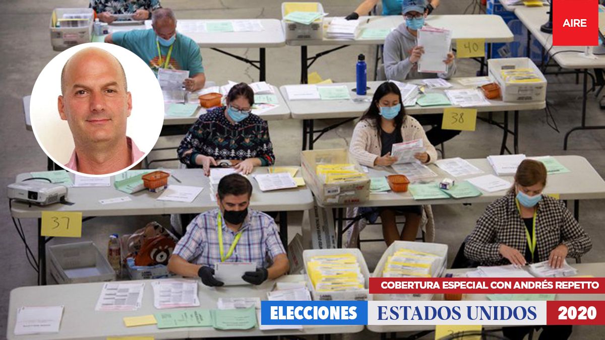 Andrés Repetto desde Washington D. C. en el día de las elecciones en Estados Unidos. Más de 95 millones de personas ya votaron por correo y los resultados podrían demorar.&nbsp;