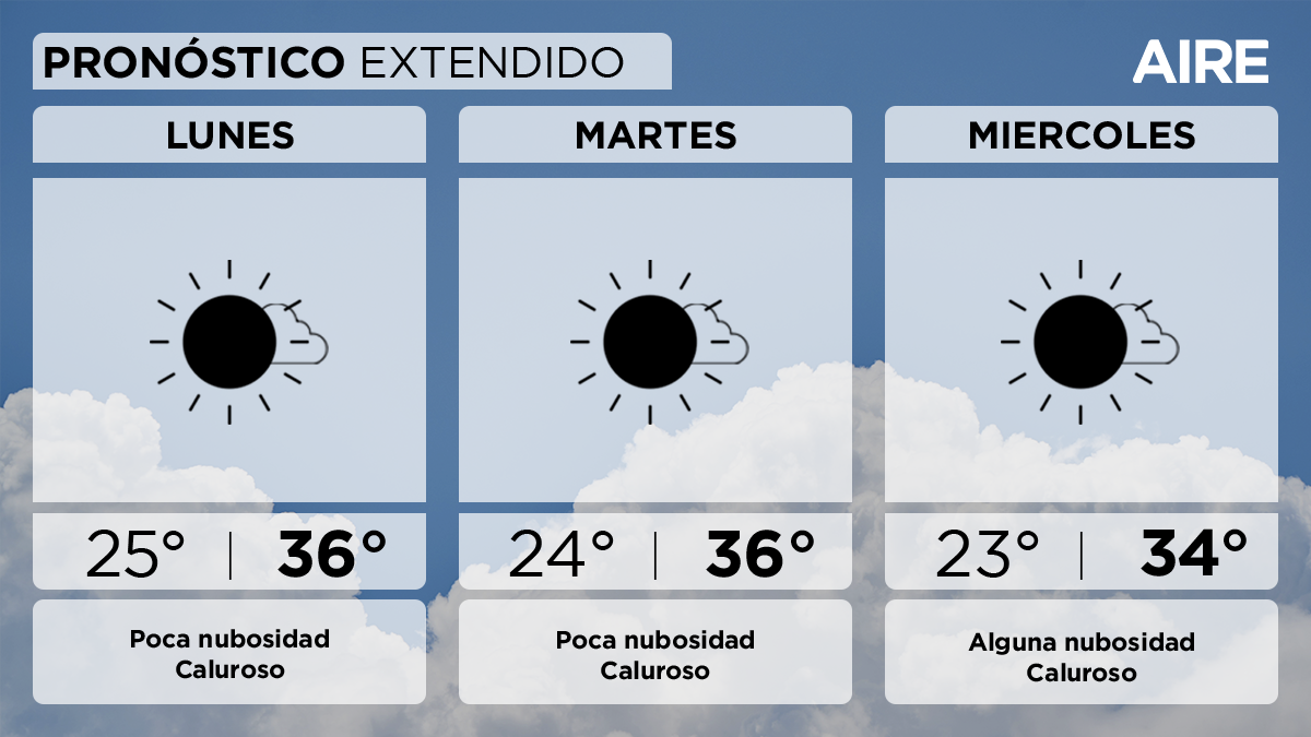 Pronóstico para lunes, martes y miércoles en Santa Fe. Pronóstico para lunes, martes y miércoles en Santa Fe.