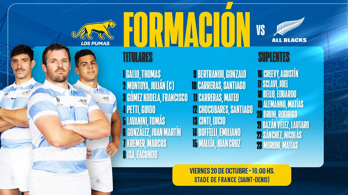 La formación confirmada de Los Pumas vs. los All Blacks, por las semifinales del Mundial de Rugby. La formación confirmada de Los Pumas vs. los All Blacks, por las semifinales del Mundial de Rugby.