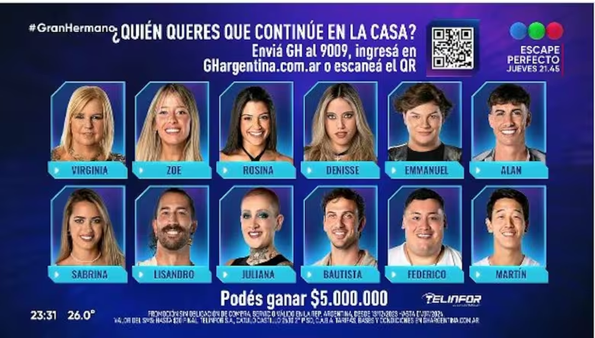 Por ahora, estos son los participantes que corren riesgo de ser eliminados en las próximas galas de Gran Hermano. Por ahora, estos son los participantes que corren riesgo de ser eliminados en las próximas galas de Gran Hermano.