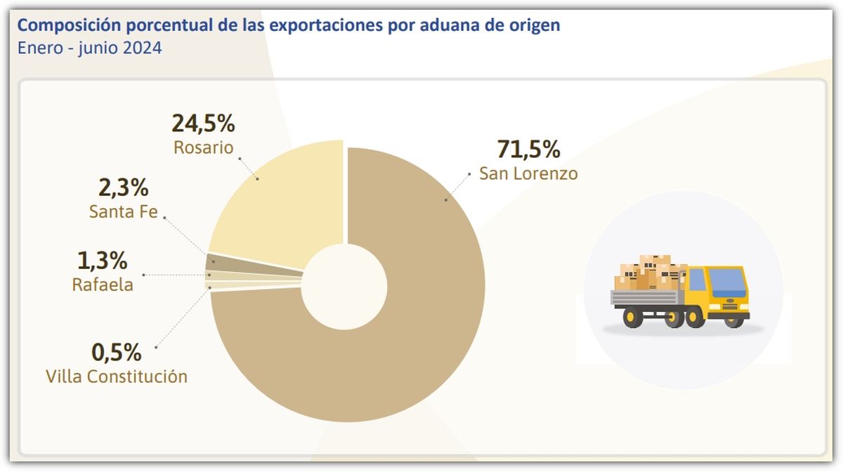 Fuente: IPEC. Fuente: IPEC.