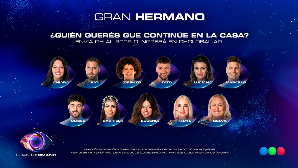 Nominados de Gran Hermano: cómo se vota gratis esta semana