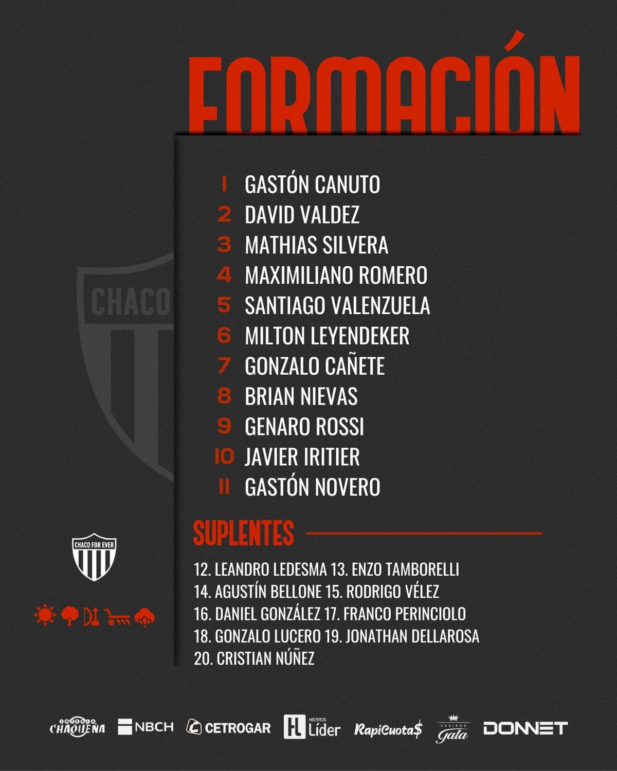La formación de Chaco For Ever vs. Colón. La formación de Chaco For Ever vs. Colón.