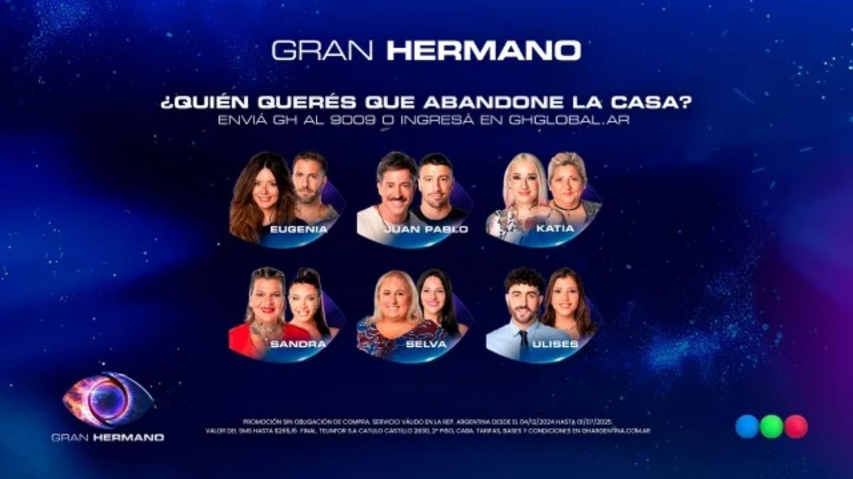 La placa de nominados de Gran Hermano.