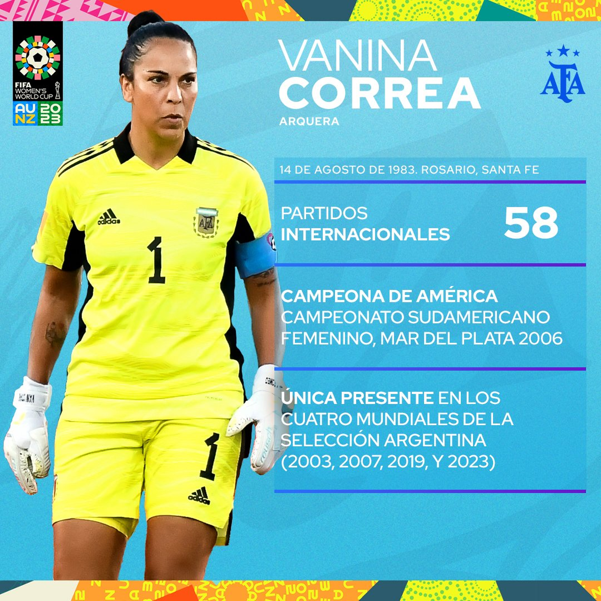 Vanina Corra, la muralla argentina está lista para brillar en el Mundial de Fútbol. Vanina Corra, la muralla argentina está lista para brillar en el Mundial de Fútbol.