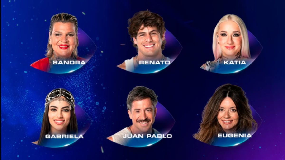 Seis jugadores de Gran Hermano quedaron en la placa de nominados. Seis jugadores de Gran Hermano quedaron en la placa de nominados. 