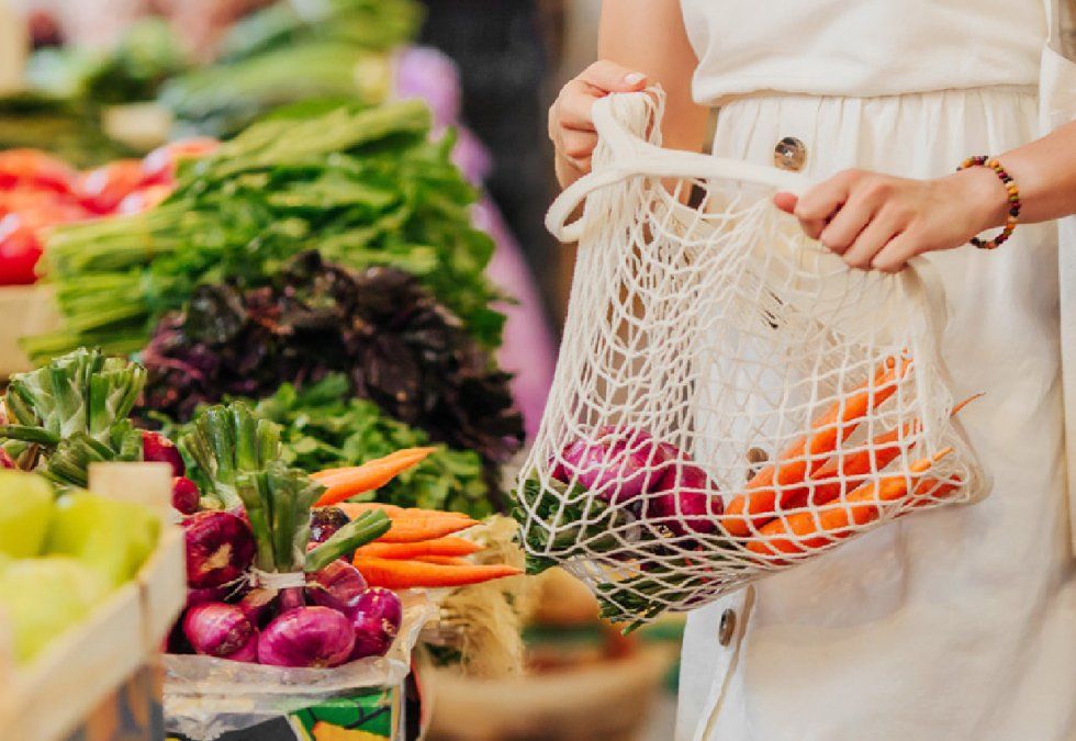 Preguntas que debe hacerse un consumidor responsable