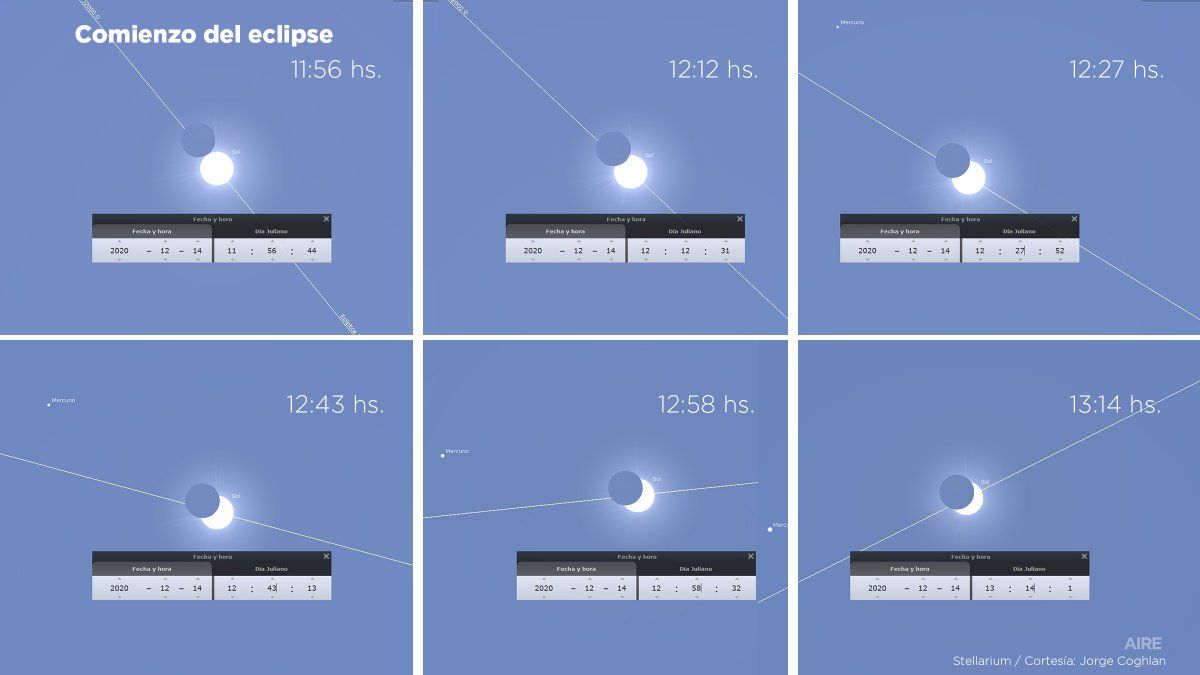 El eclipse de Sol en Santa Fe.