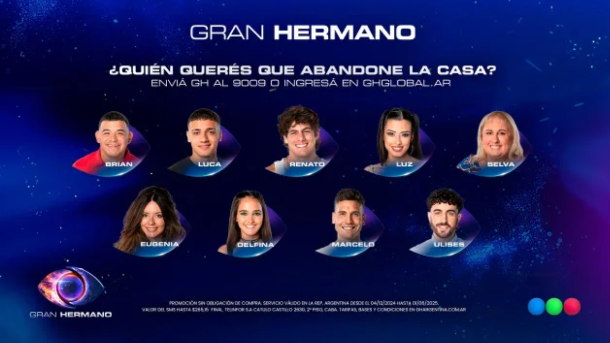 Los nominados de Gran Hermano 2025. Los nominados de Gran Hermano 2025.