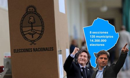 Aire de Santa Fe | Elecciones provincia de Buenos Aires Kicillof Milei