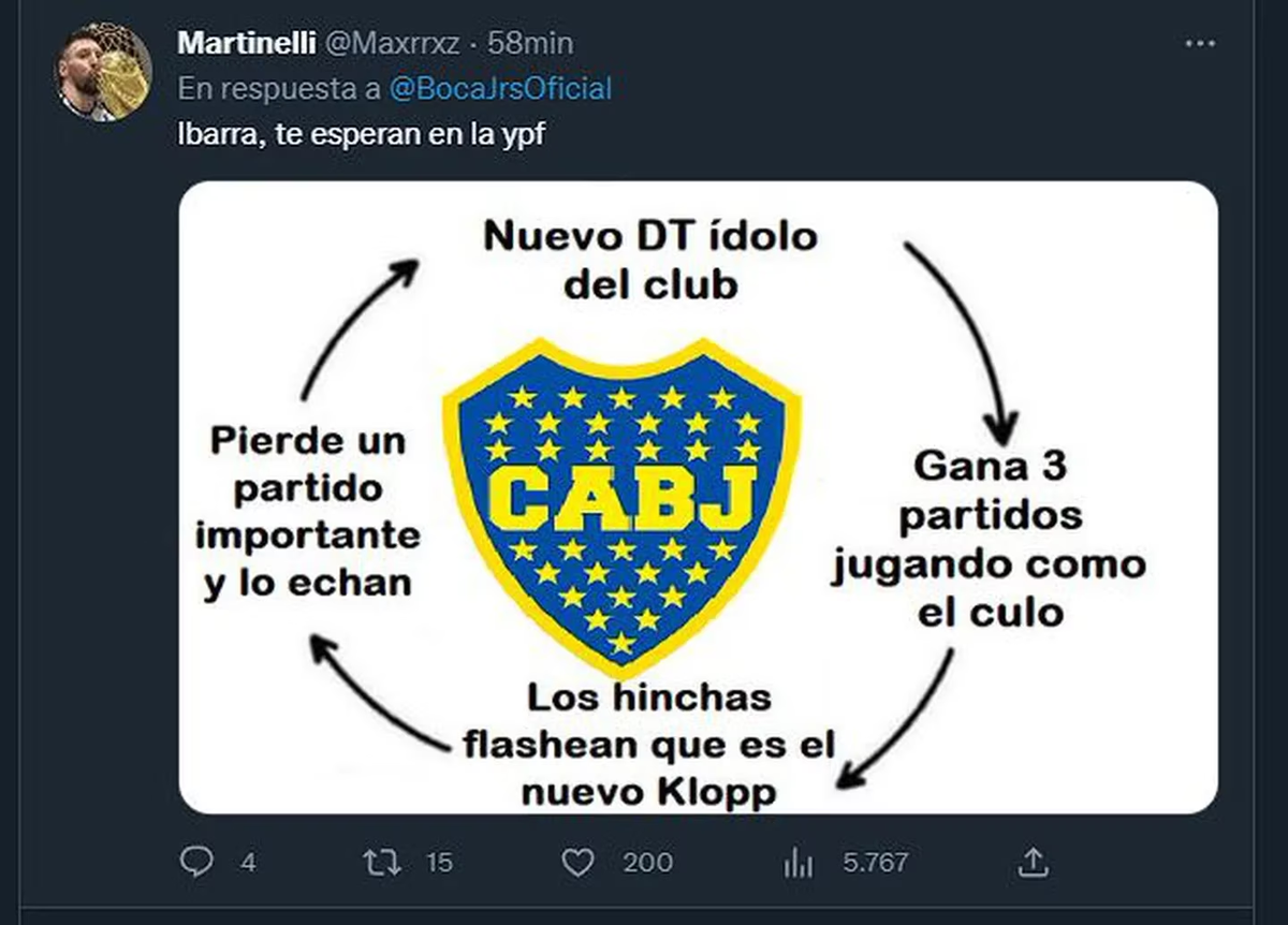 Los mejores memes de Boca - Racing en Emiratos Árabes.