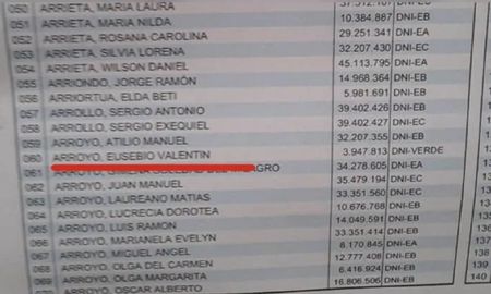 Salta: su padre murió hace 9 años y aún figura en el padrón Salta: su padre murió hace 9 años y aún figura en el padrón