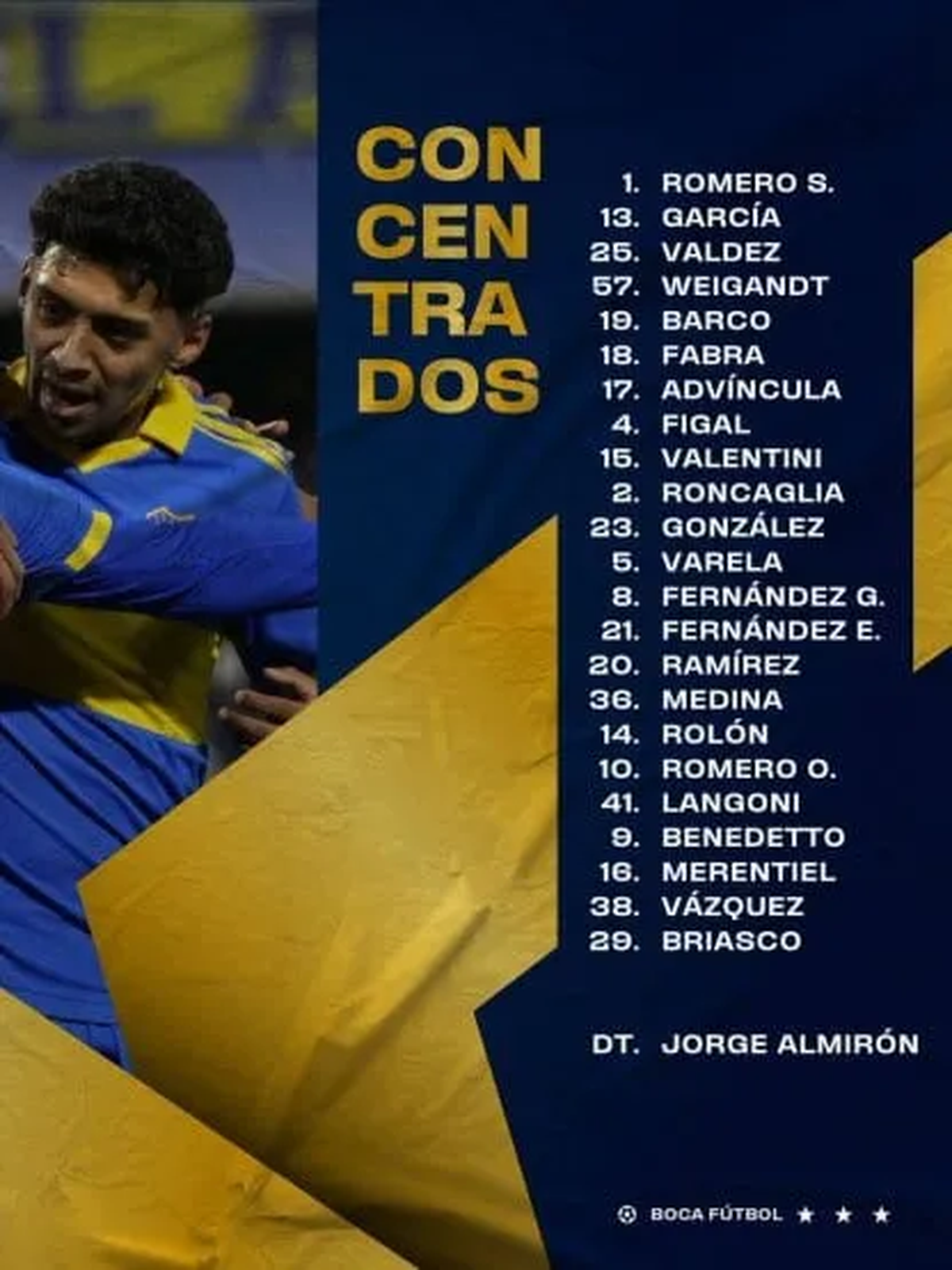 Jorge Almirón dio a conocer a los concentrados de Boca para recibir a Colo Colo.