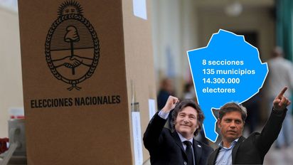 Las claves de las elecciones en la provincia de Buenos Aires y el impacto de las coimas sobre la participación