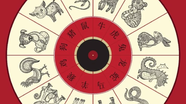 El horóscopo chino, una tradición milenaria que sigue vigente en todo el mundo.