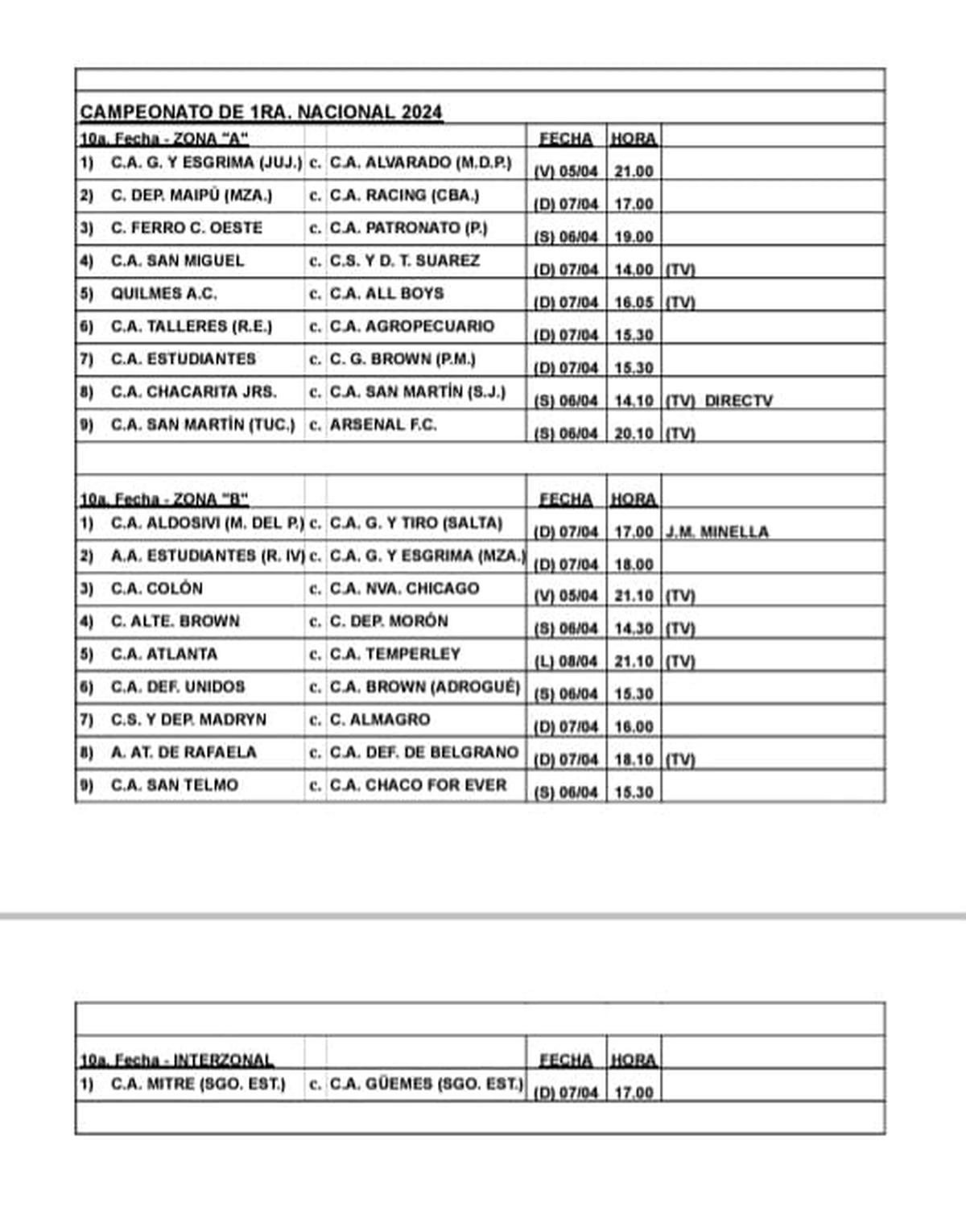 La programación de los partidos de la fecha 10 de la Primera Nacional. La programación de los partidos de la fecha 10 de la Primera Nacional.