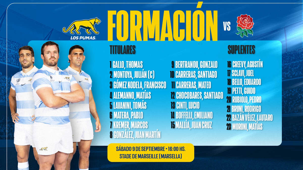 El equipo de Los Pumas para el debut en el Mundial de Francia. El equipo de Los Pumas para el debut en el Mundial de Francia.