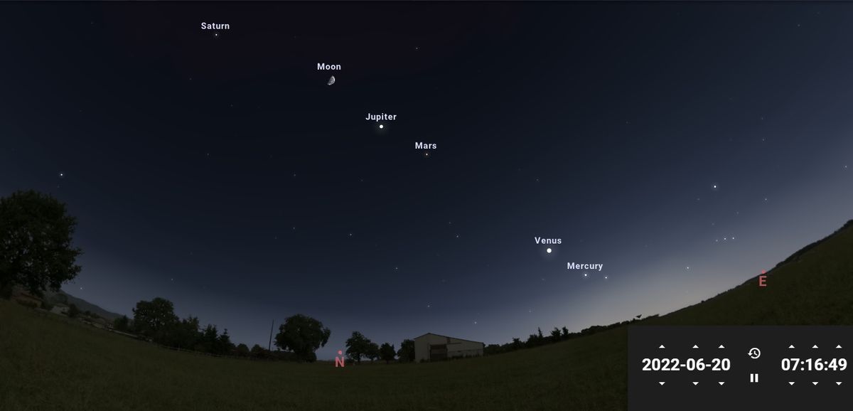 La posición de la Luna este lunes a las 7 de la mañana en Santa Fe, alineada con los planetas, cerca de Júpiter.