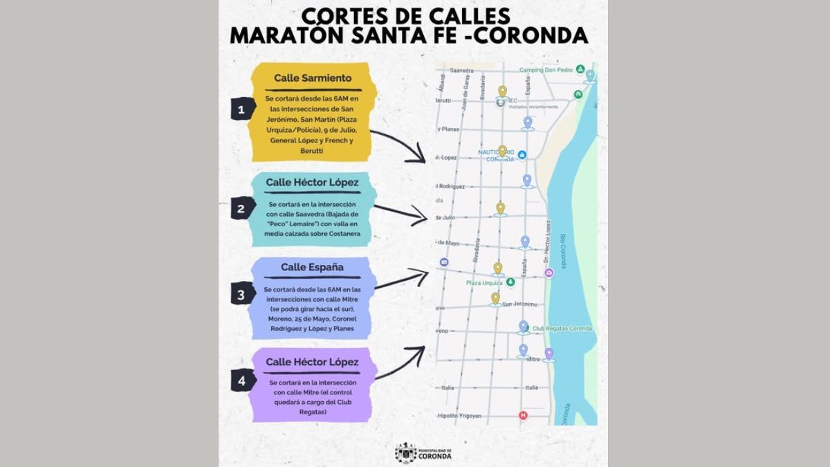 Este jueves quedaron definidos los cortes de calles en el operativo de seguridad de la Marat&oacute;n Santa Fe-Coronda el pr&oacute;ximo domingo 1 de febrero.
