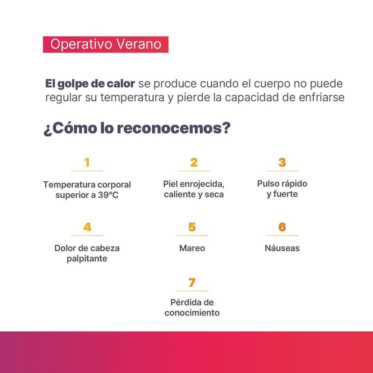 Cómo reconocer un golpe de calor Cómo reconocer un golpe de calor
