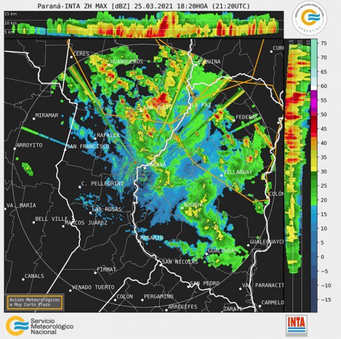 Imagen de radar a las 18.20 horas del jueves.