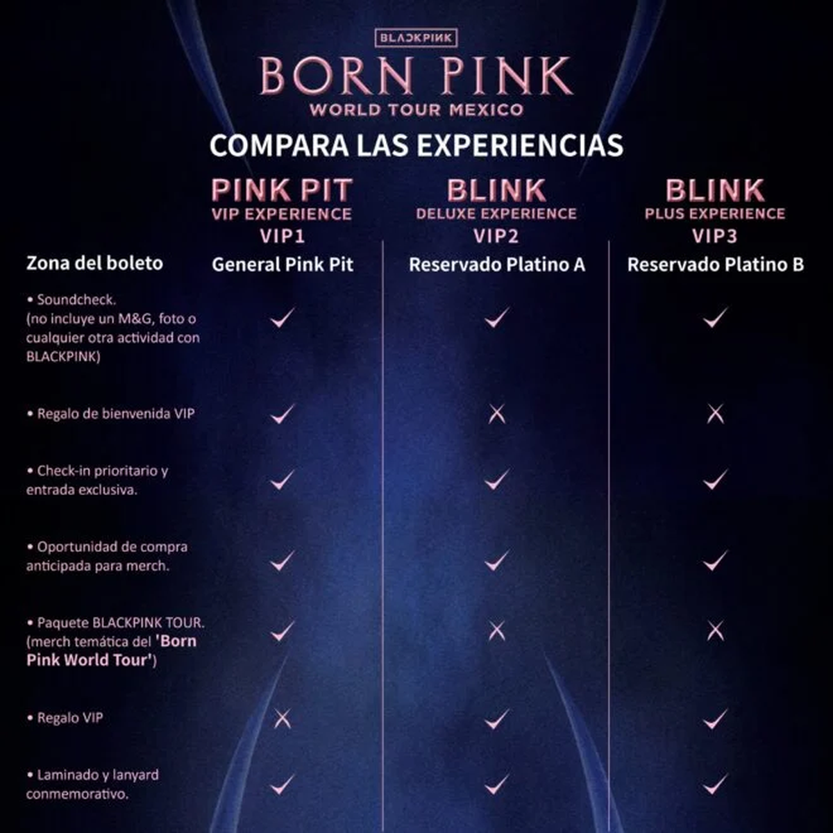 BLACKPINK visitará México en abril.