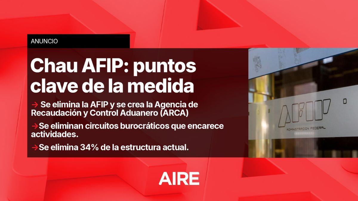 Deja de existir la AFIP: con un 15% menos de personal, así será el nuevo organismo que creó Javier Milei. Deja de existir la AFIP: con un 15% menos de personal, así será el nuevo organismo que creó Javier Milei.