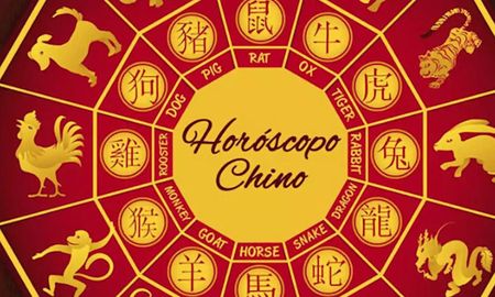 Horóscopo chino del 2021 Horóscopo chino del 2021
