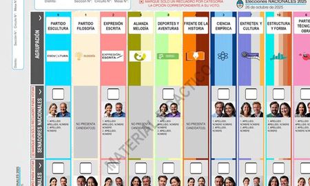 Por primera vez en la historia electoral argentina, en las elecciones legislativas nacionales del próximo 26 de octubre se utilizará la Boleta Única de Papel (BUP). Por primera vez en la historia electoral argentina, en las elecciones legislativas nacionales del próximo 26 de octubre se utilizará la Boleta Única de Papel (BUP).