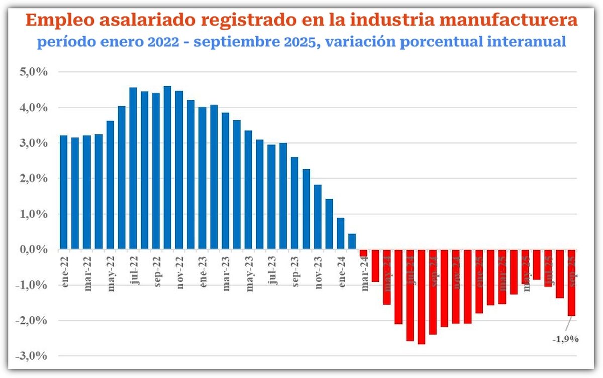 Fuente: Informe de FISFE. Fuente: Informe de FISFE.