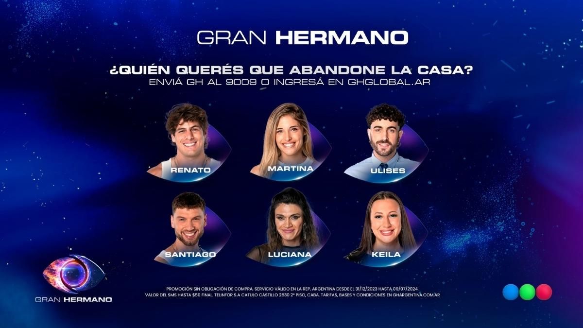 Los nuevos nominados en Gran Hermano.