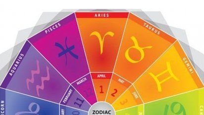 Horóscopo: ¿cuáles son los colores que representan a cada signo del zodiaco?