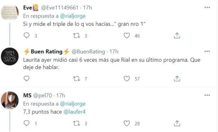 Los fanáticos de Laurita Fernández criticaron a Jorge Rial sin piedad. 