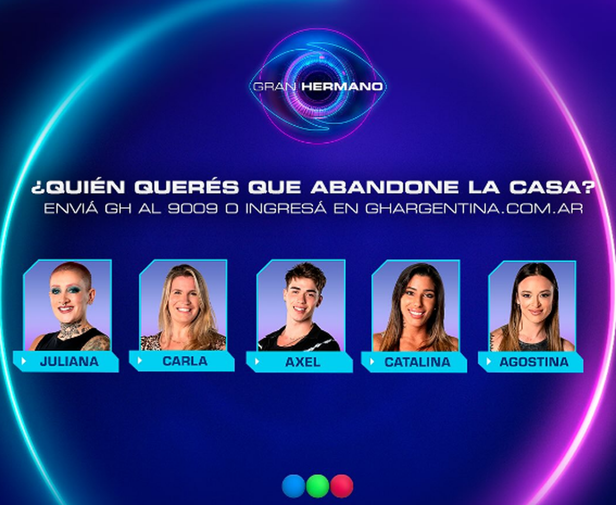 Juliana, Carla, Axel, Catalina, o Agostina pueden abandonar la casa de Gran Hermano. Juliana, Carla, Axel, Catalina, o Agostina pueden abandonar la casa de Gran Hermano.