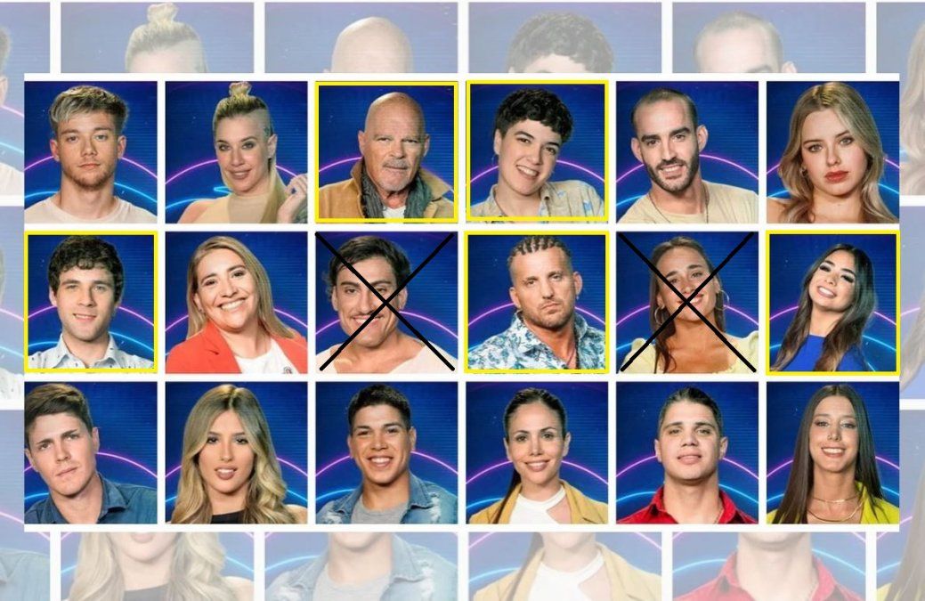 Los participantes de Gran Hermano que quedaron en placa esta semana son Juan, Alfa, Agustín, Mora y Daniela.