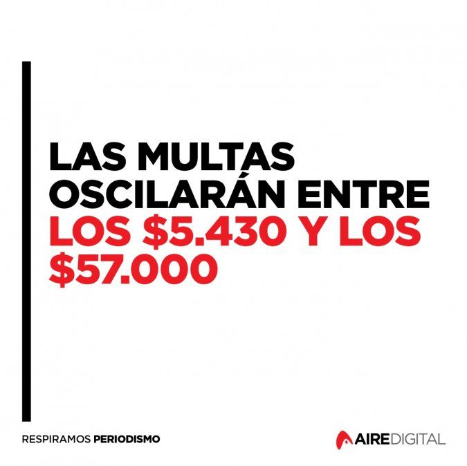Alcoholemia cero en Santa Fe: ¿qué día comienza a regir la norma en la ciudad y cuánto costarán las multas?
