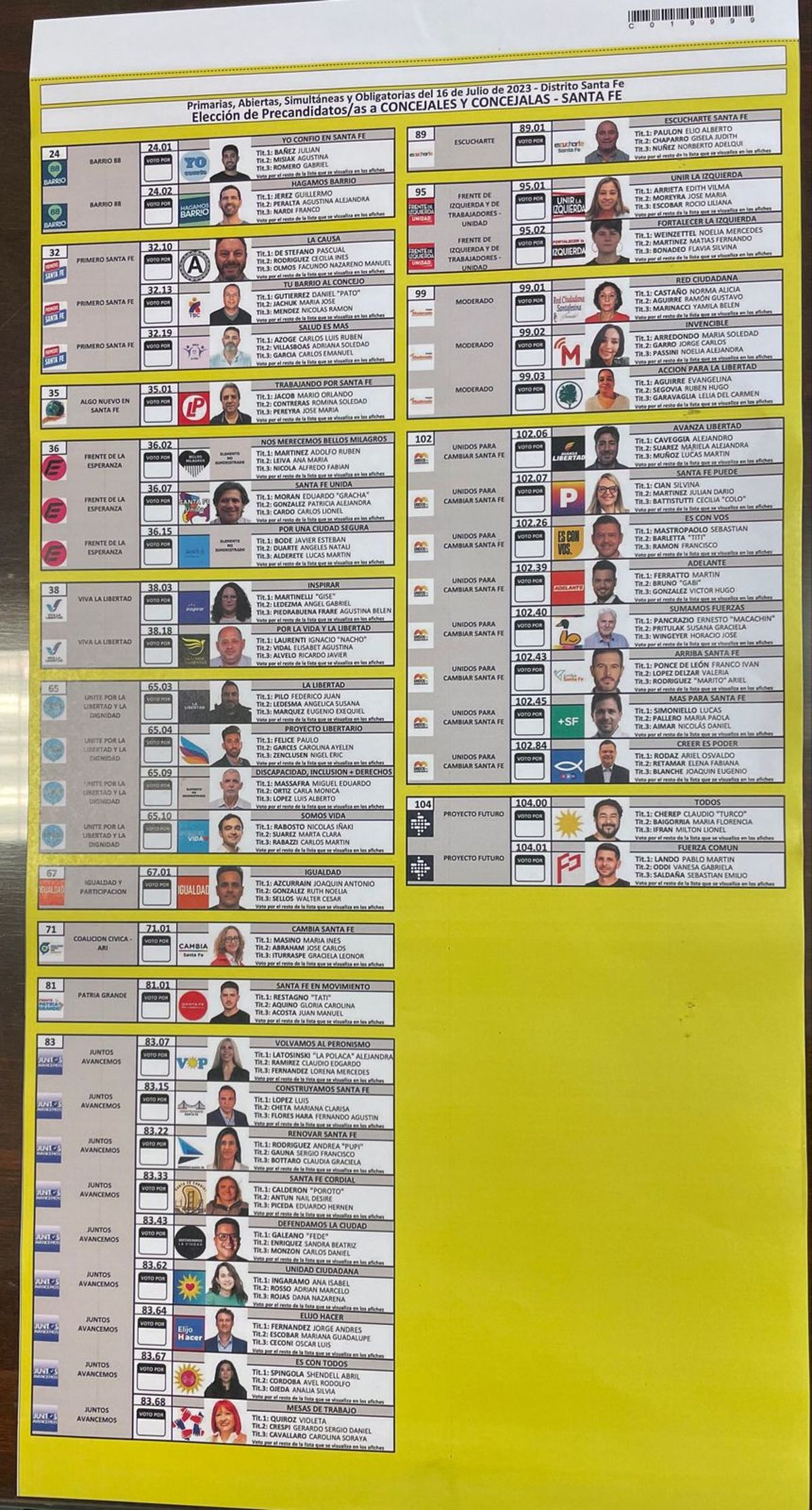 El espacio de Cleri tiene a Ana Ingaramo encabezando la lista de precandidatos a concejales bajo el nombre de Unidad Ciudadana. El espacio de Cleri tiene a Ana Ingaramo encabezando la lista de precandidatos a concejales bajo el nombre de Unidad Ciudadana.