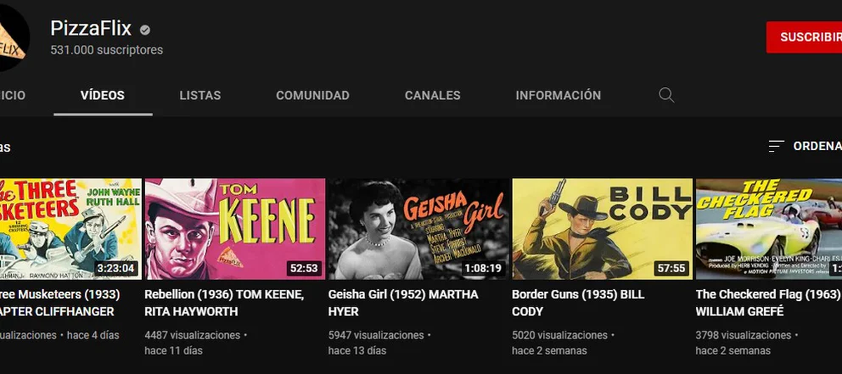 PizzaFlix publica películas americanas.