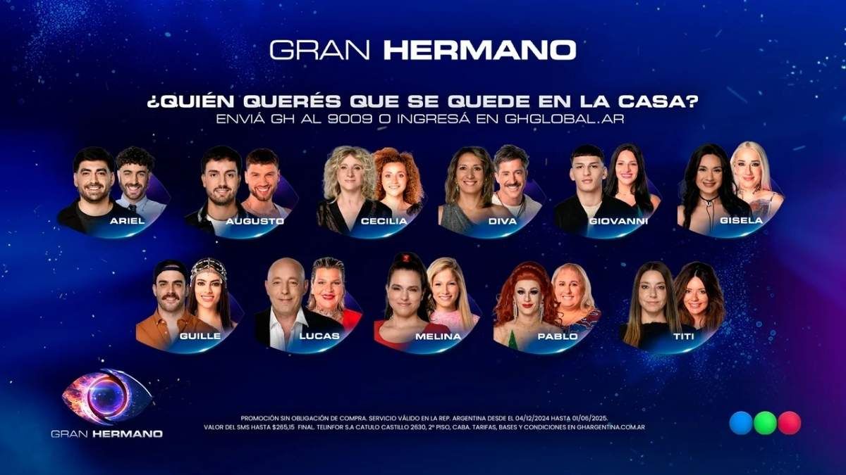 Todos los familiares