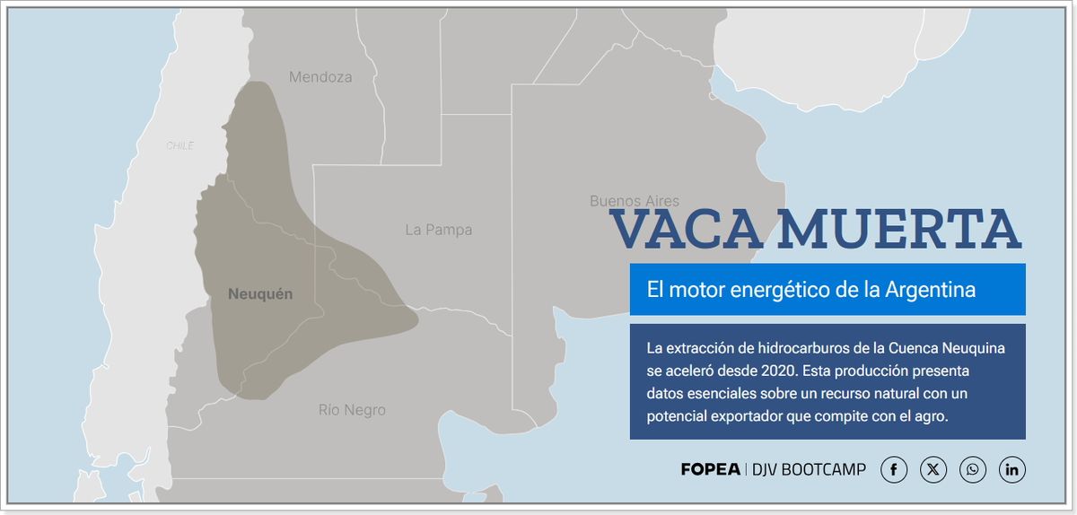 El sitio www.vacamuertamotorargentino.fopea.org cuenta con un enfoque didáctico y estratégico, diseñado para transformar información técnica compleja en contenido accesible para el público general. El sitio www.vacamuertamotorargentino.fopea.org cuenta con un enfoque didáctico y estratégico, diseñado para transformar información técnica compleja en contenido accesible para el público general.