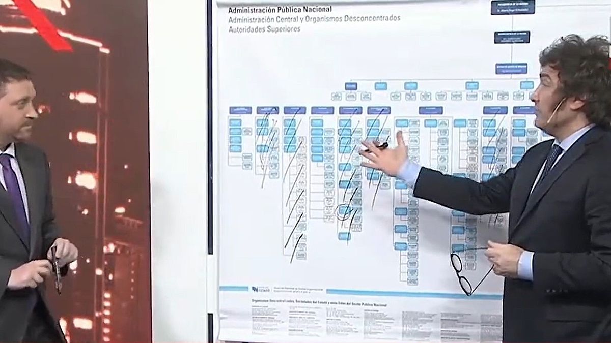 Milei dijo que el trabajo de los científicos en el Conicet no se nota.